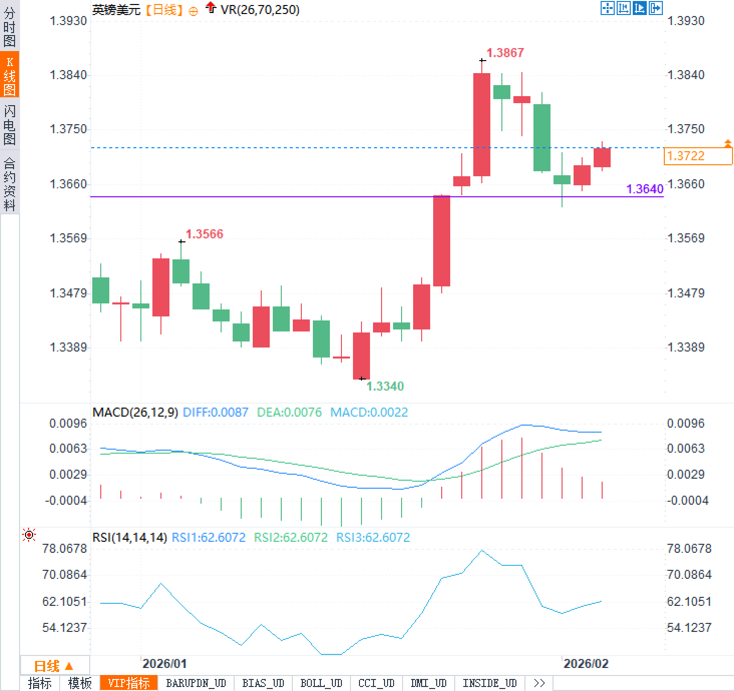 圖片點擊可在新窗口打開查看