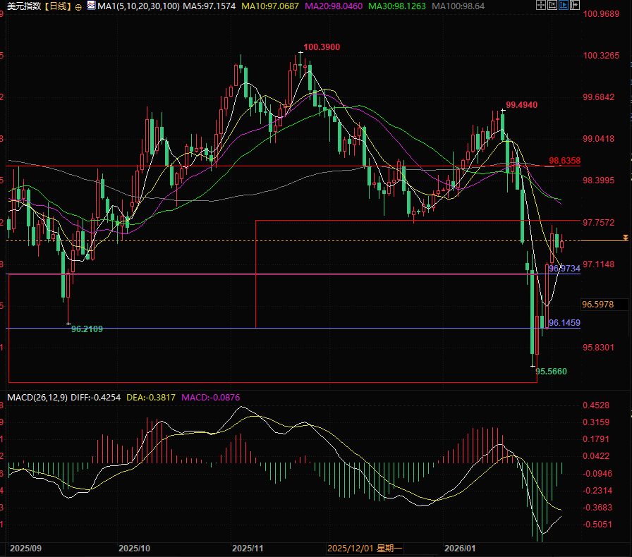 圖片點擊可在新窗口打開查看