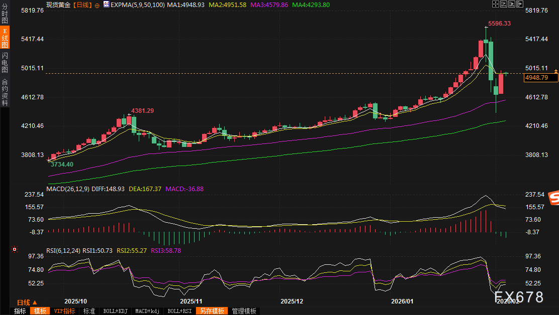 图片点击可在新窗口打开查看