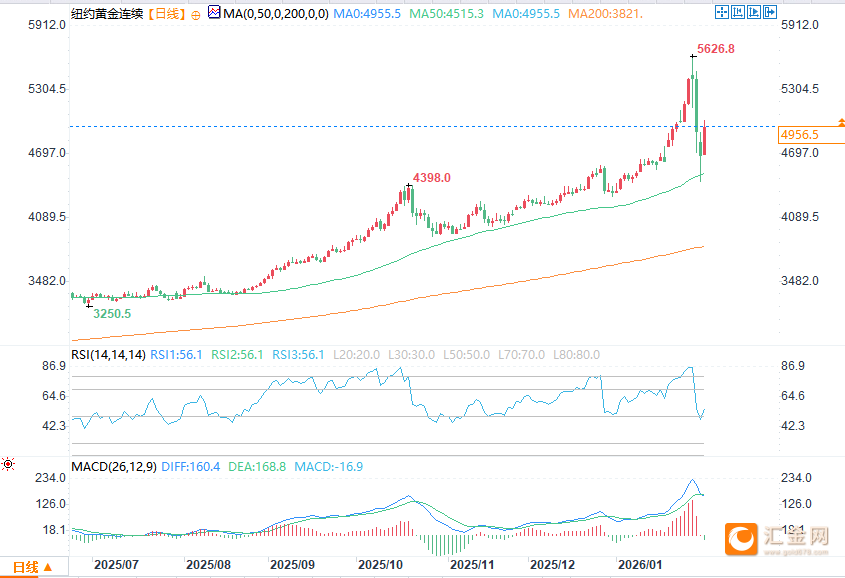 图片点击可在新窗口打开查看