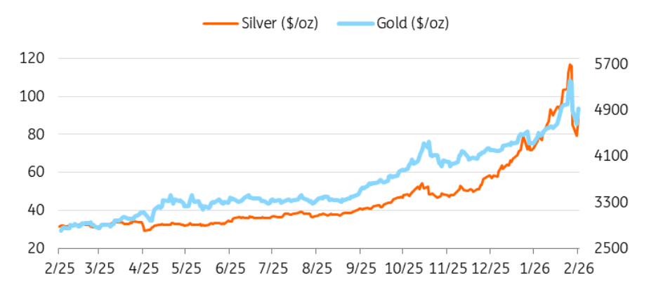 圖片點擊可在新窗口打開查看