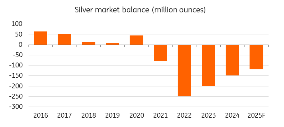 圖片點擊可在新窗口打開查看