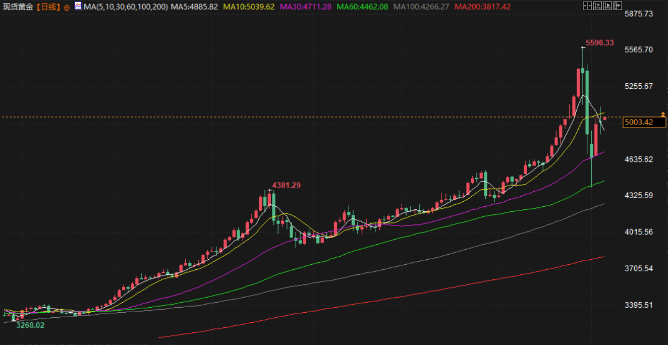 Click on the image to view it in a new window.