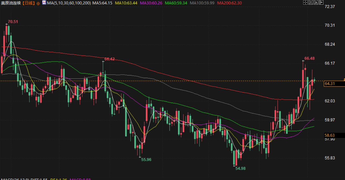 Click on the image to view it in a new window.