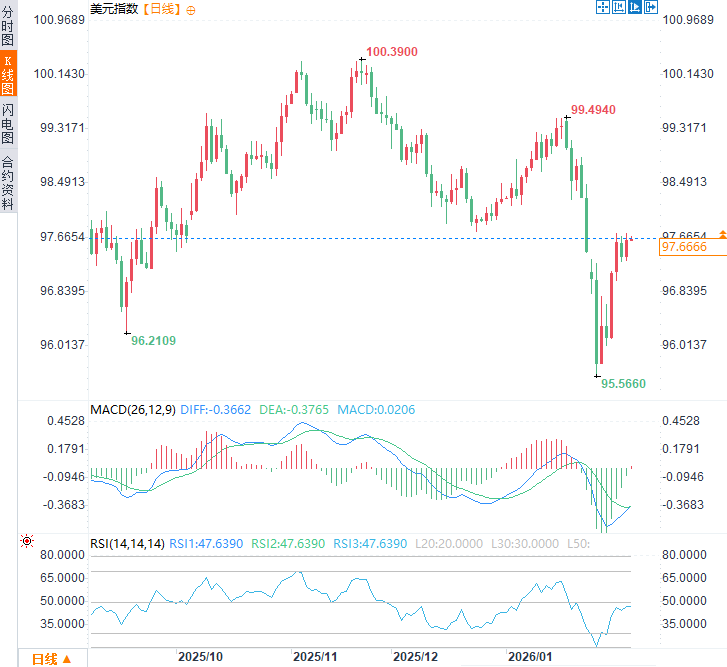 Click on the image to view it in a new window.