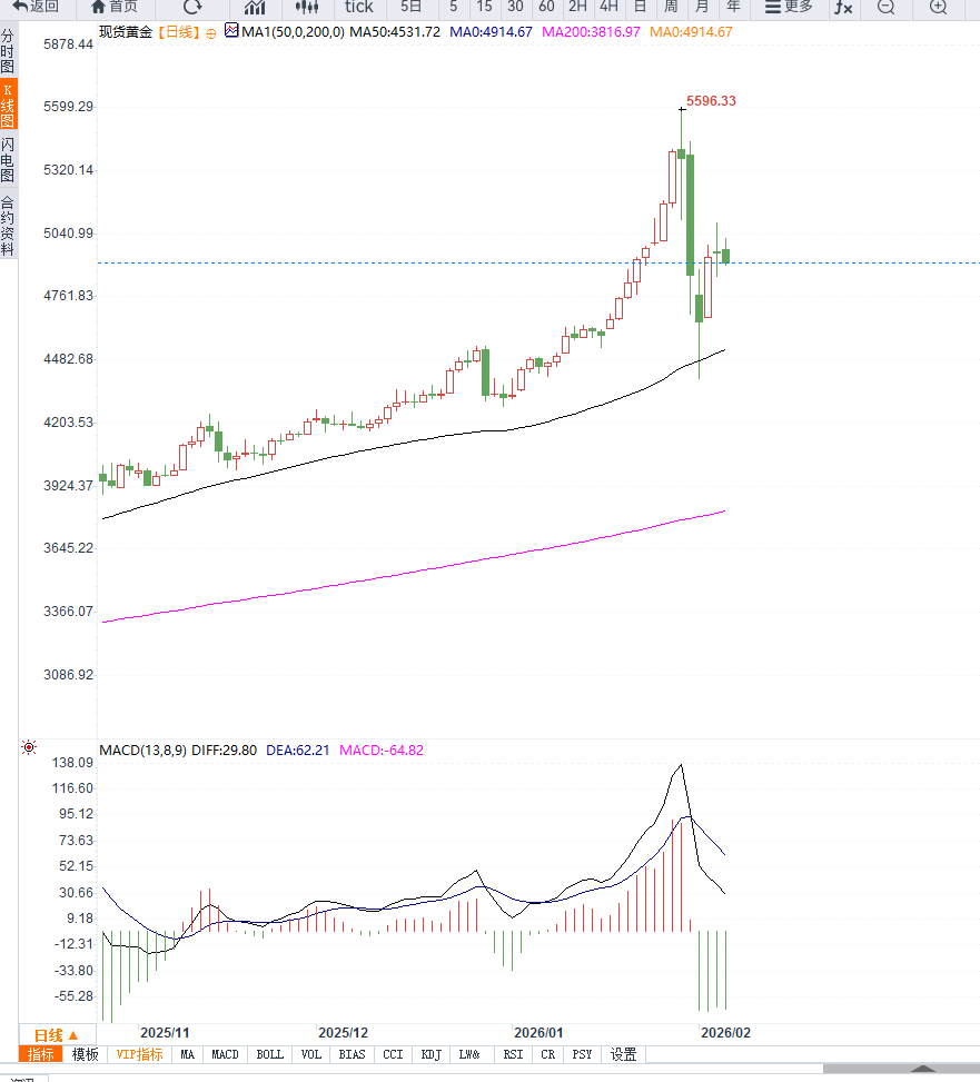 Click on the image to view it in a new window.