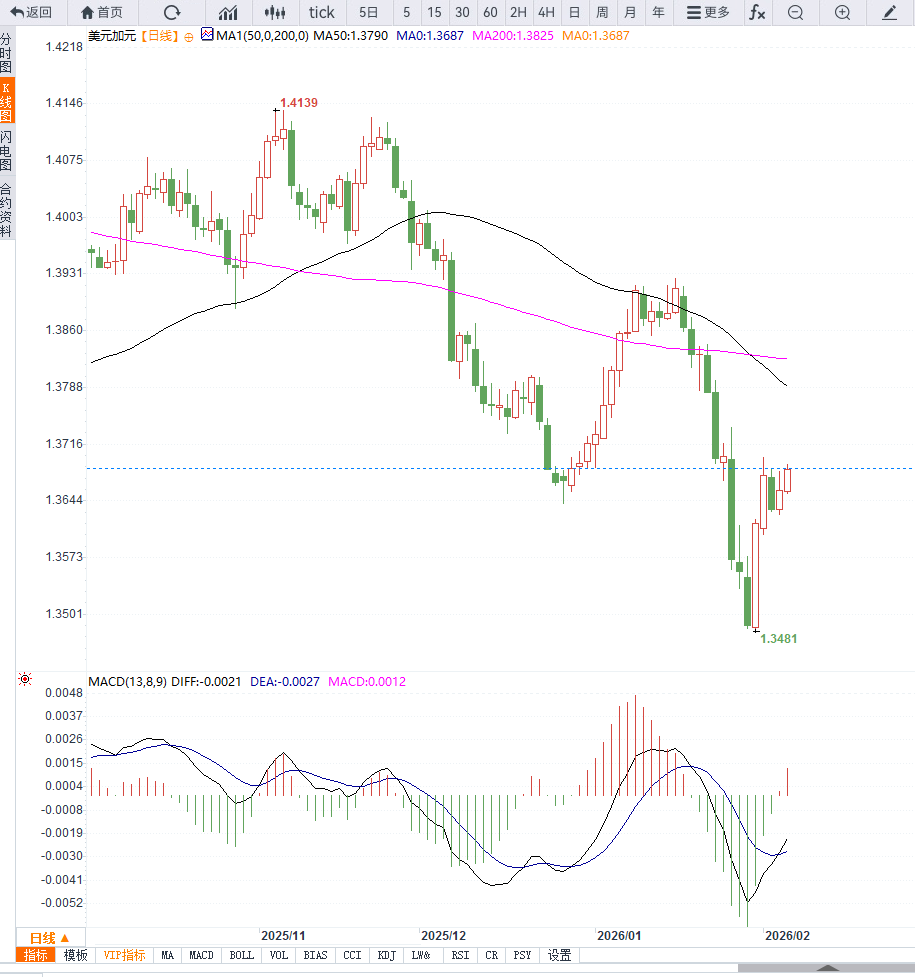 คลิกที่ภาพเพื่อดูในหน้าต่างใหม่