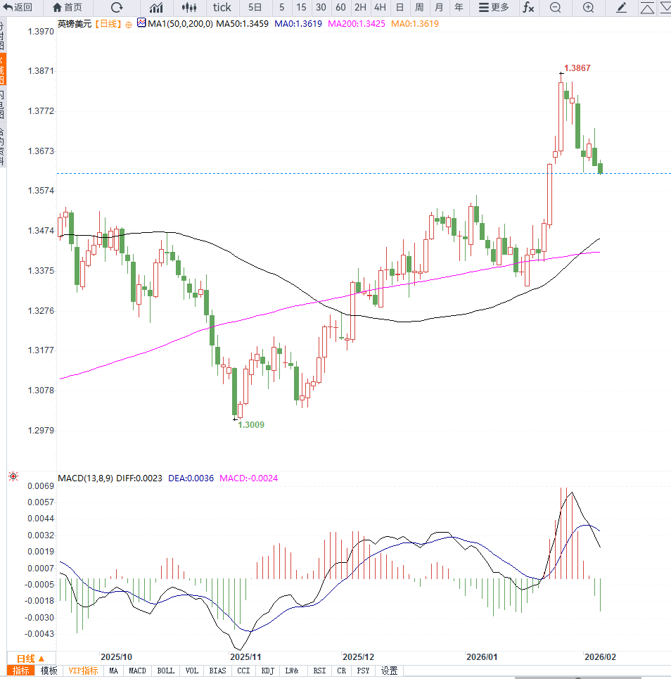 คลิกที่ภาพเพื่อดูในหน้าต่างใหม่