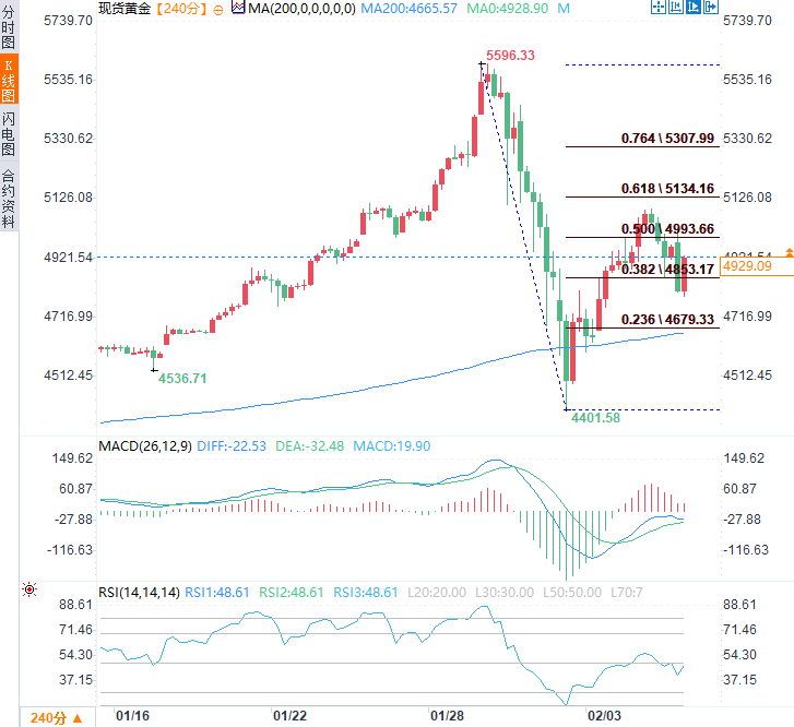 คลิกที่ภาพเพื่อดูในหน้าต่างใหม่