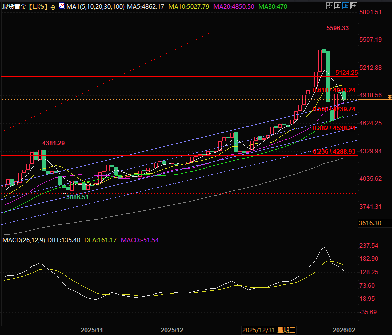 คลิกที่ภาพเพื่อดูในหน้าต่างใหม่