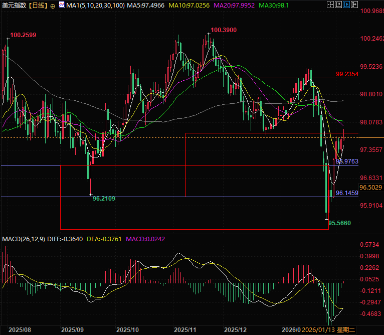 คลิกที่ภาพเพื่อดูในหน้าต่างใหม่
