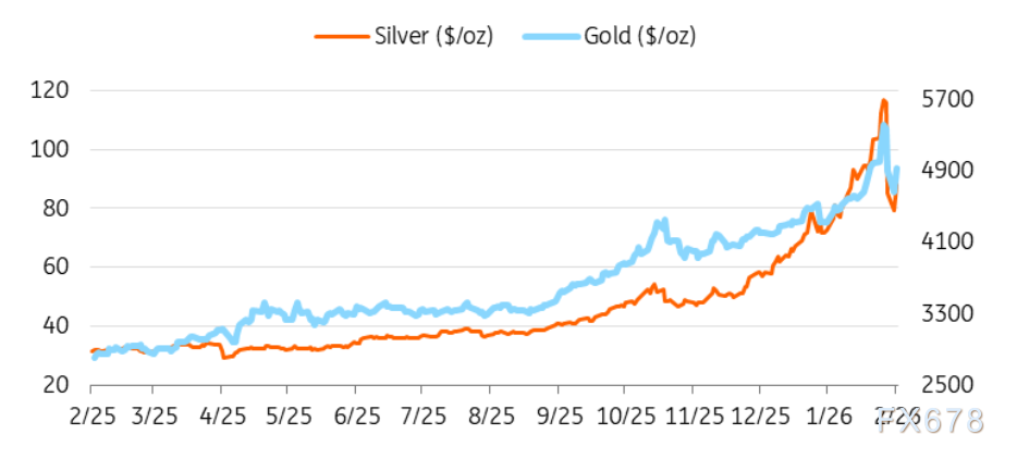 图片点击可在新窗口打开查看