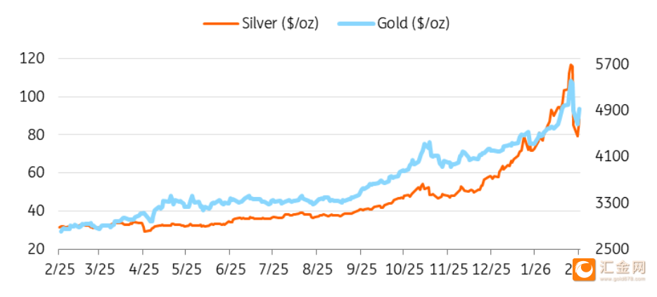 图片点击可在新窗口打开查看