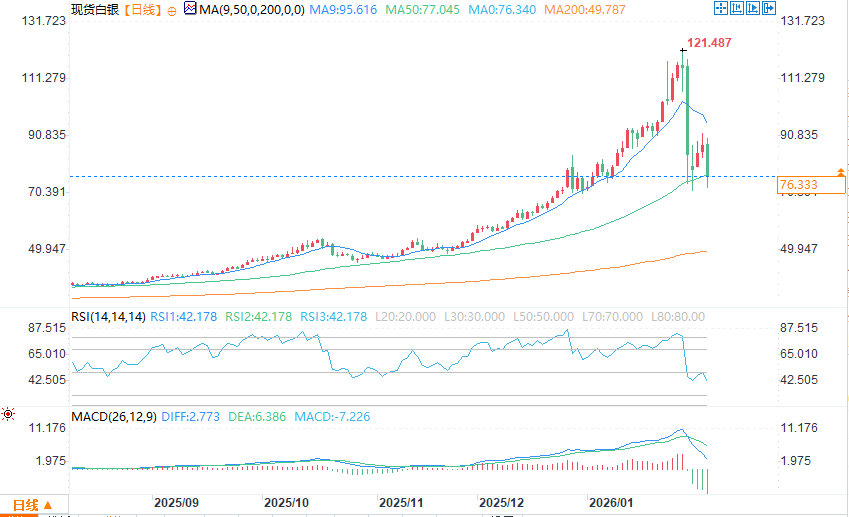 Nhấp chuột vào hình ảnh để xem trong cửa sổ mới.