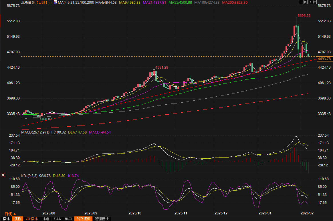 Click on the image to view it in a new window.