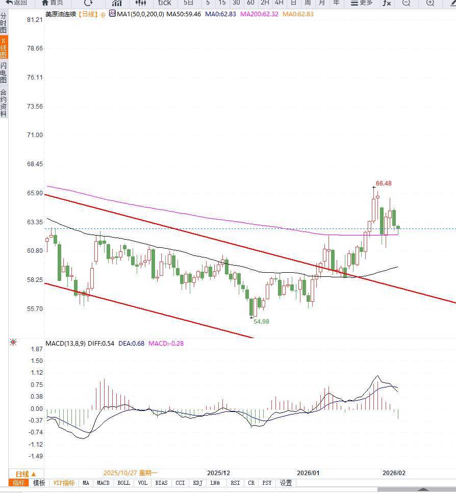 Click on the image to view it in a new window.