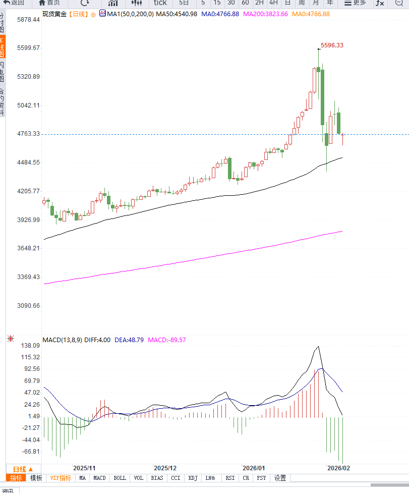 Click on the image to view it in a new window.