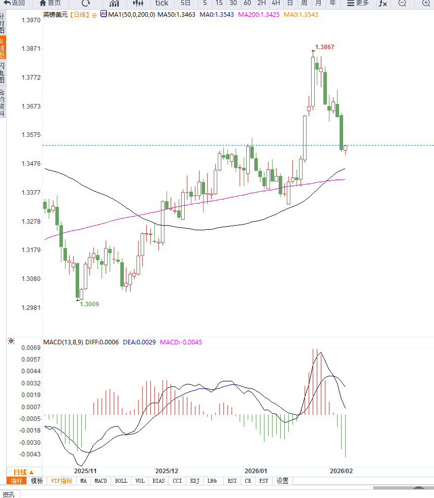 Click on the image to view it in a new window.