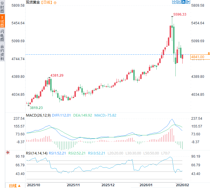 Click on the image to view it in a new window.