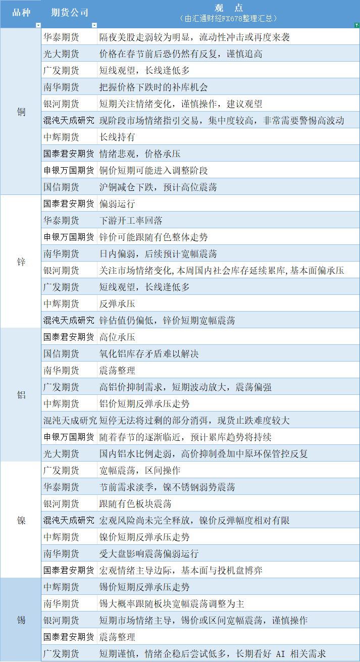 Click on the image to view it in a new window.