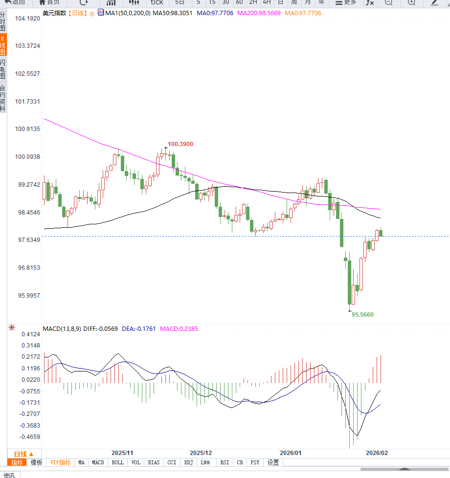 Click on the image to view it in a new window.