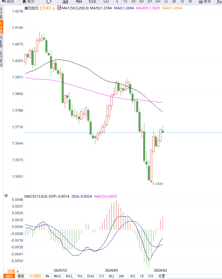 Click on the image to view it in a new window.