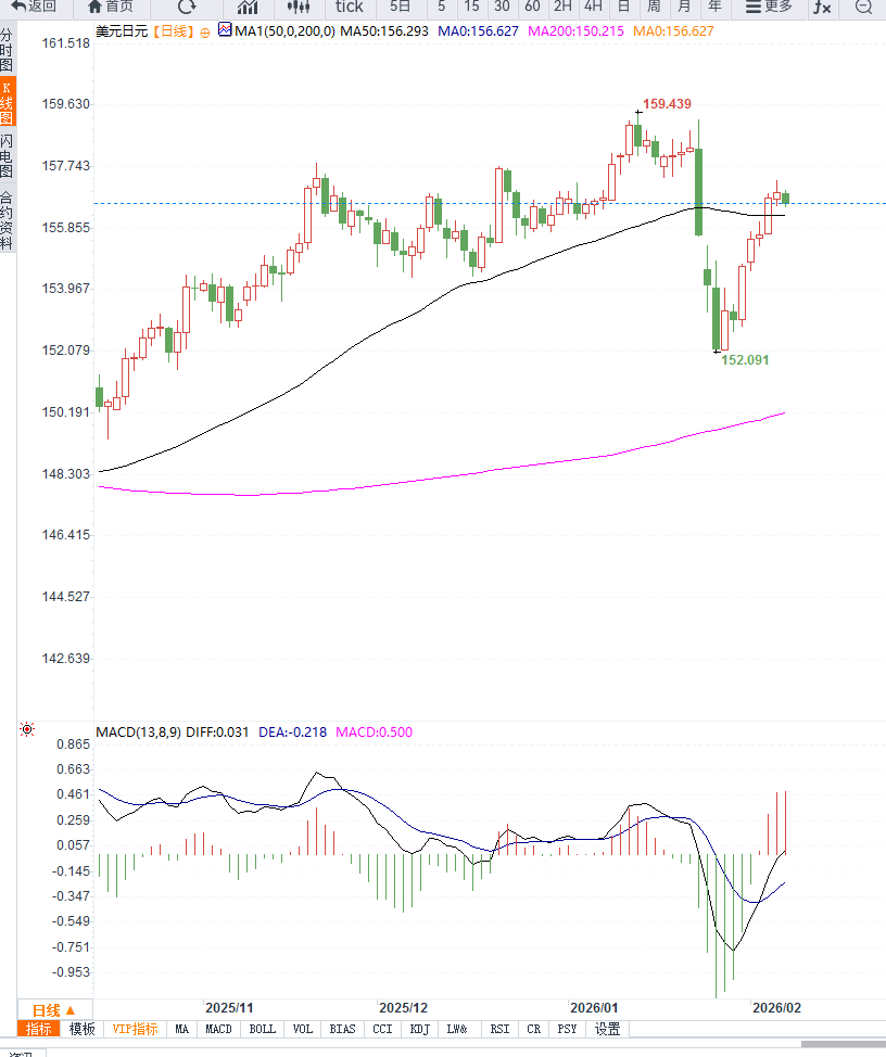 Click on the image to view it in a new window.