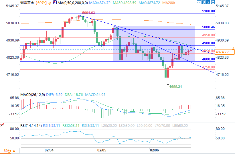圖片點擊可在新窗口打開查看