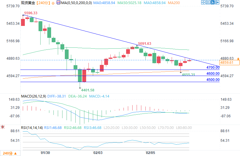 圖片點擊可在新窗口打開查看
