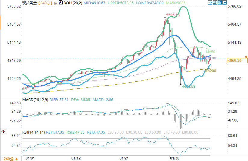 圖片點擊可在新窗口打開查看