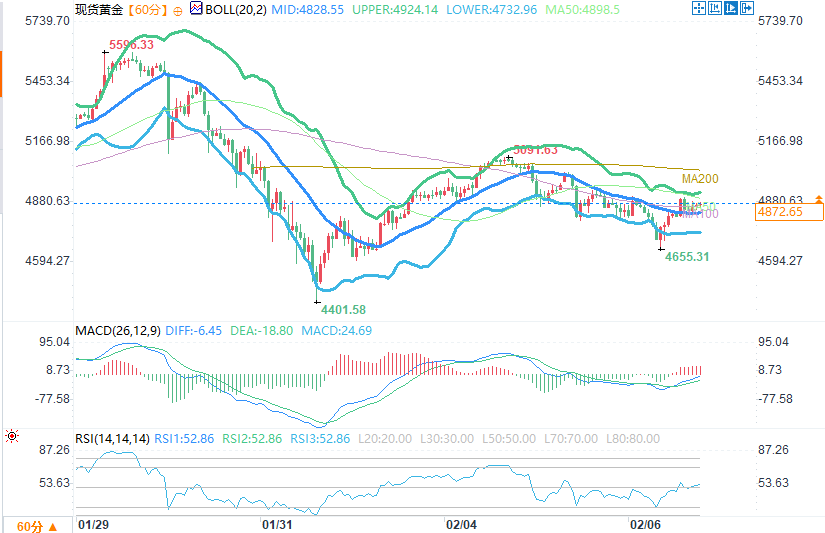 圖片點擊可在新窗口打開查看