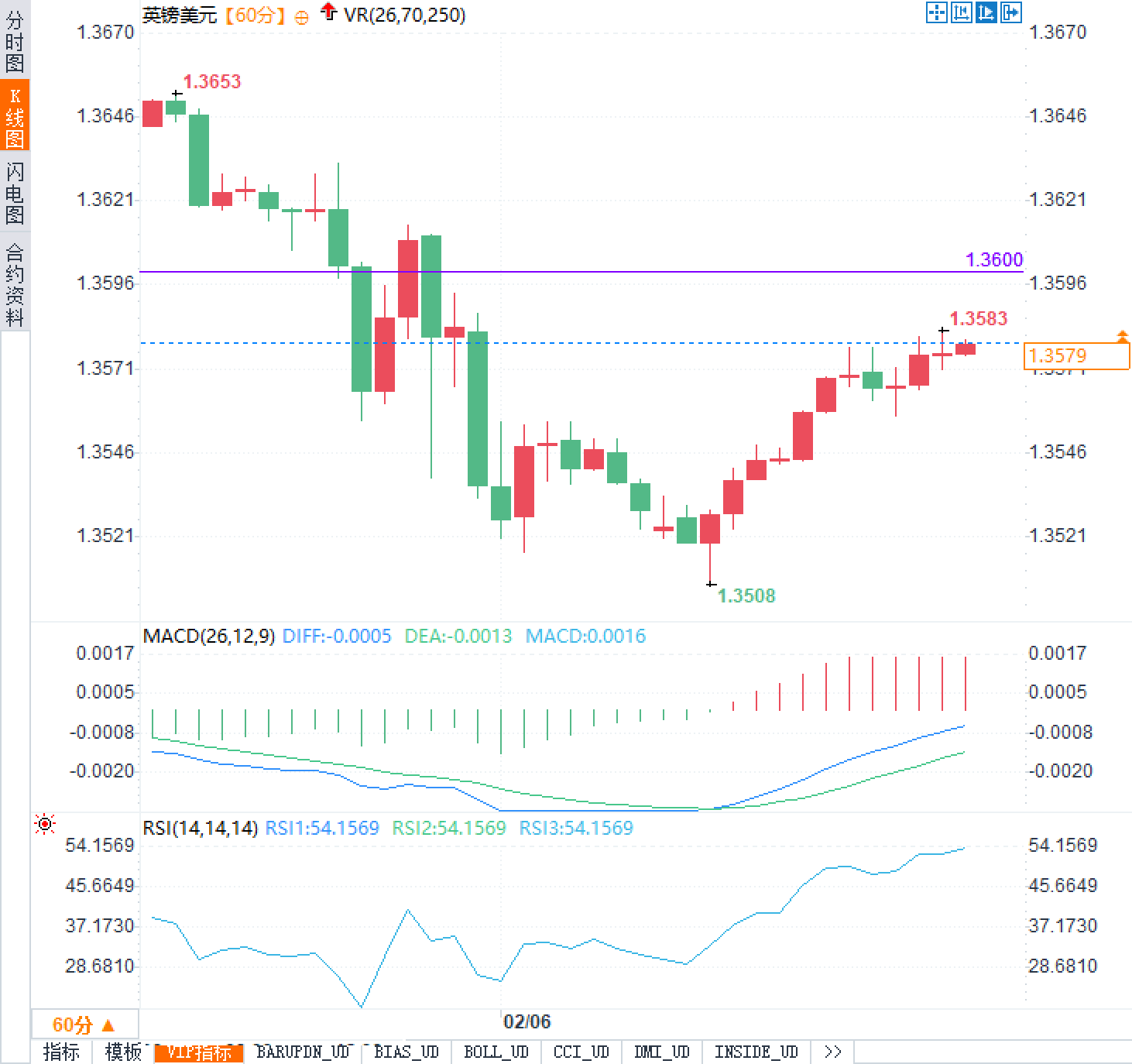 圖片點擊可在新窗口打開查看