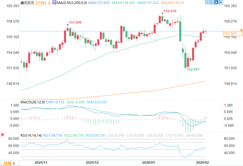 圖片點擊可在新窗口打開查看
