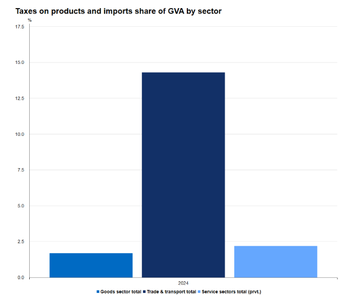 圖片點擊可在新窗口打開查看