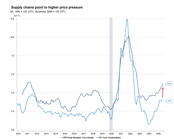 圖片點擊可在新窗口打開查看