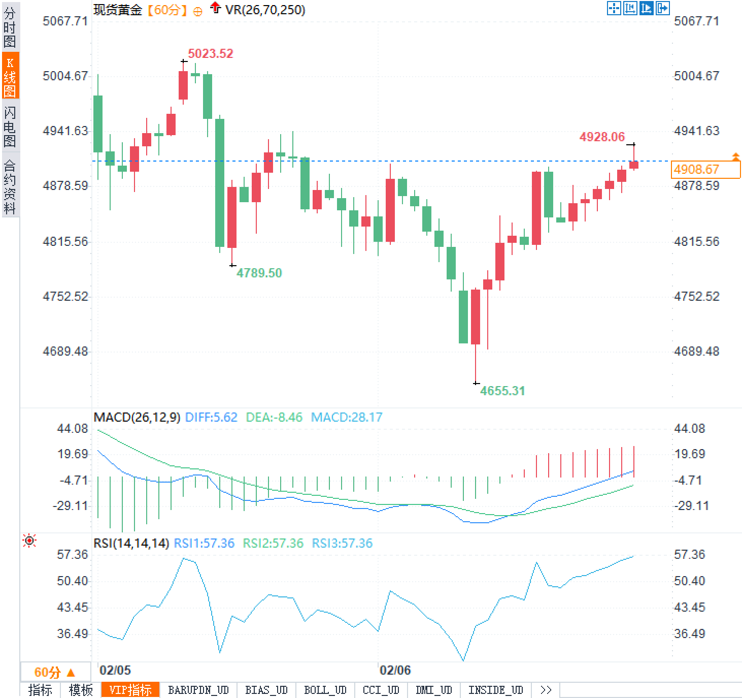 圖片點擊可在新窗口打開查看