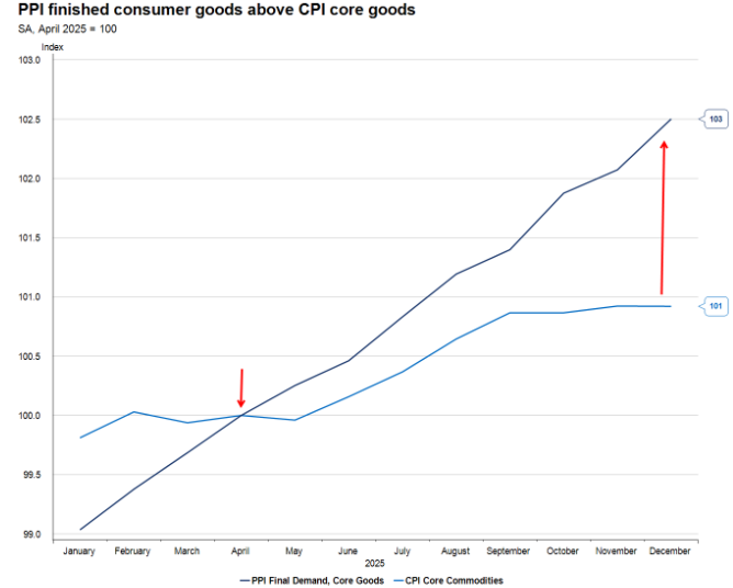 圖片點擊可在新窗口打開查看