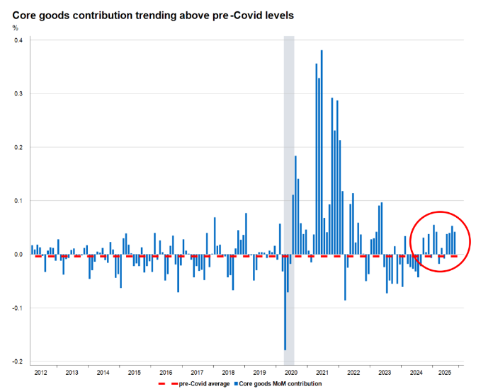 圖片點擊可在新窗口打開查看