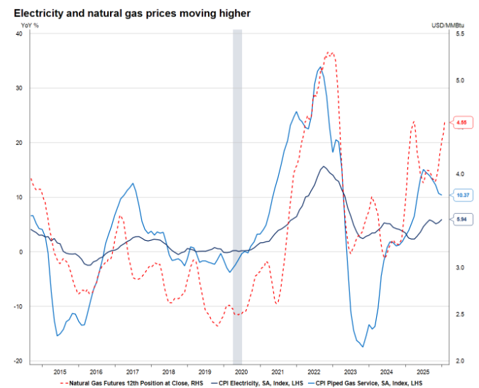 圖片點擊可在新窗口打開查看