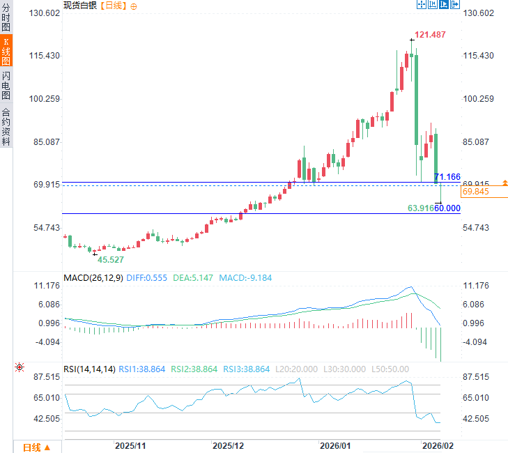 圖片點擊可在新窗口打開查看