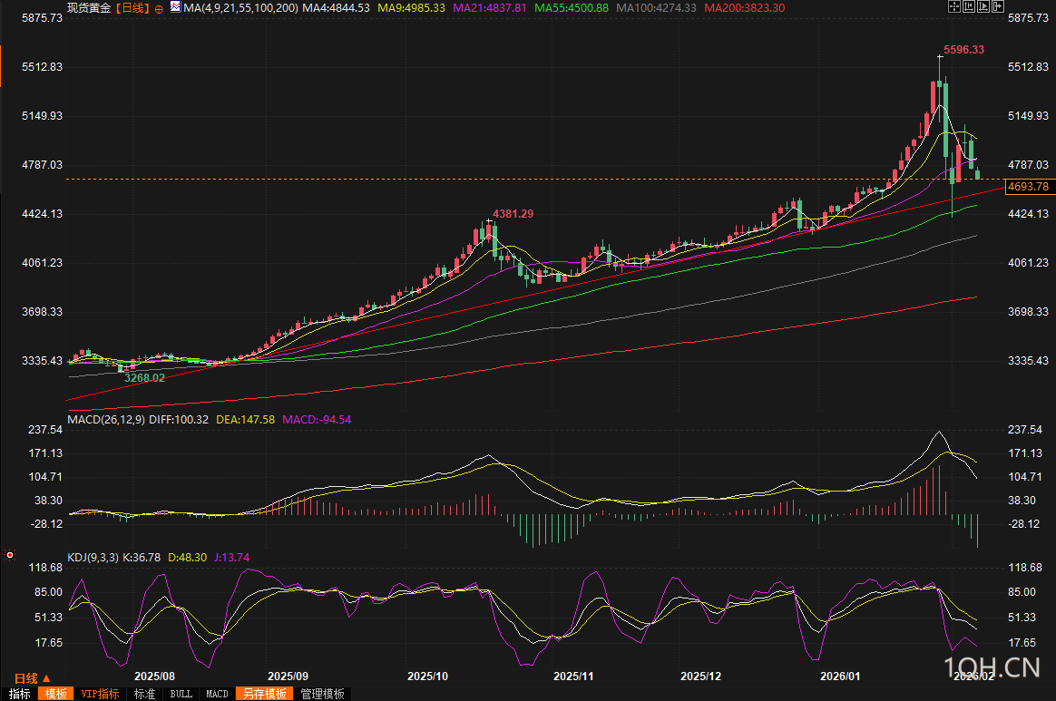 图片点击可在新窗口打开查看