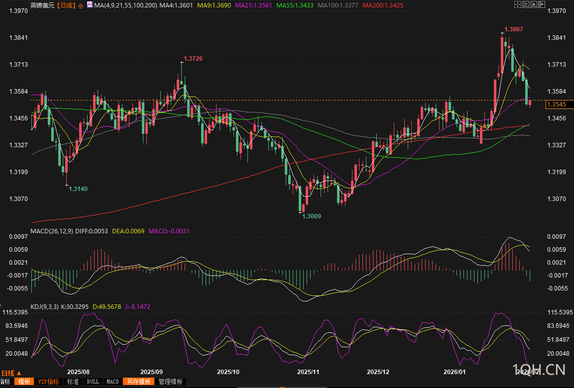 图片点击可在新窗口打开查看