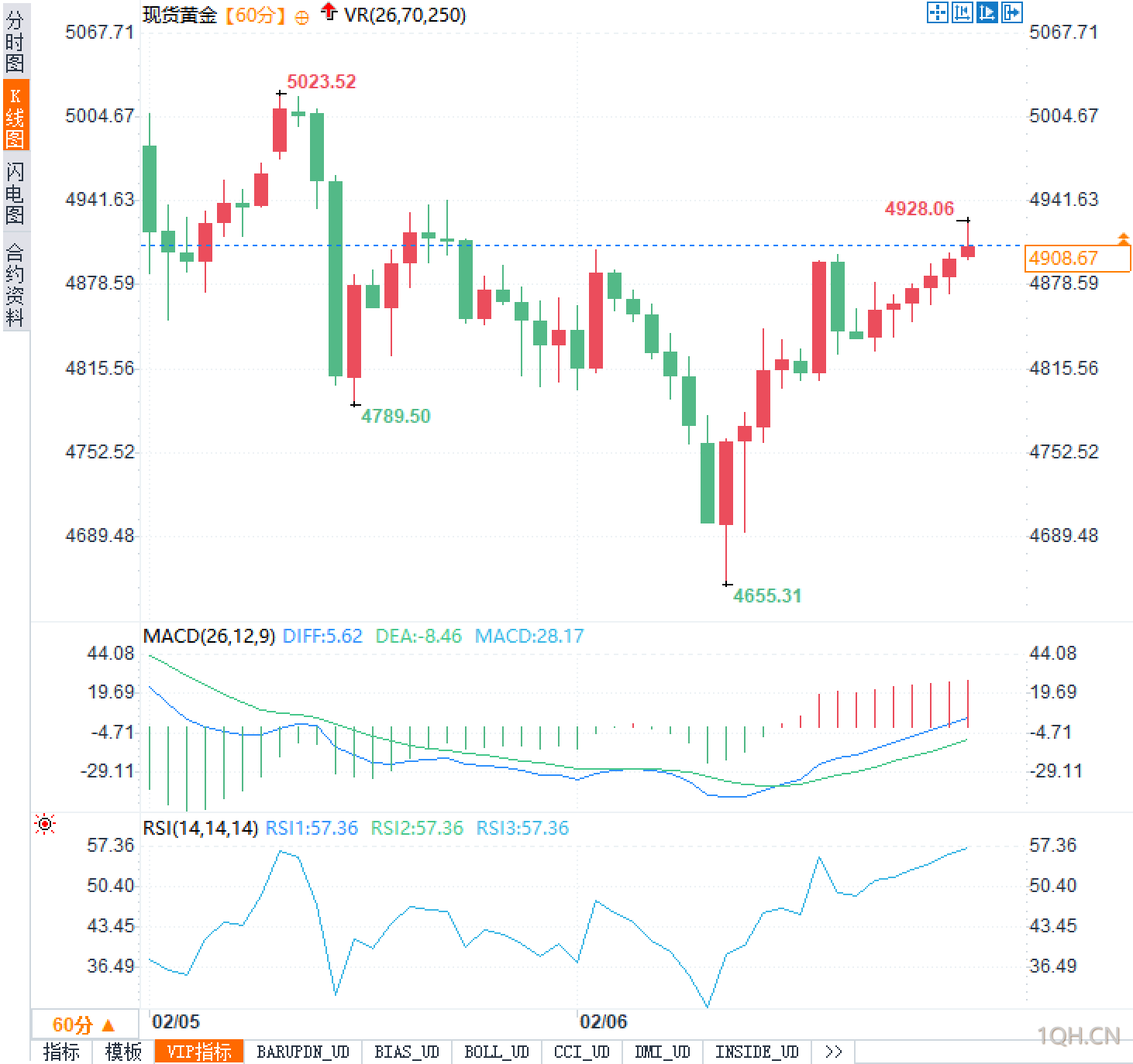 图片点击可在新窗口打开查看