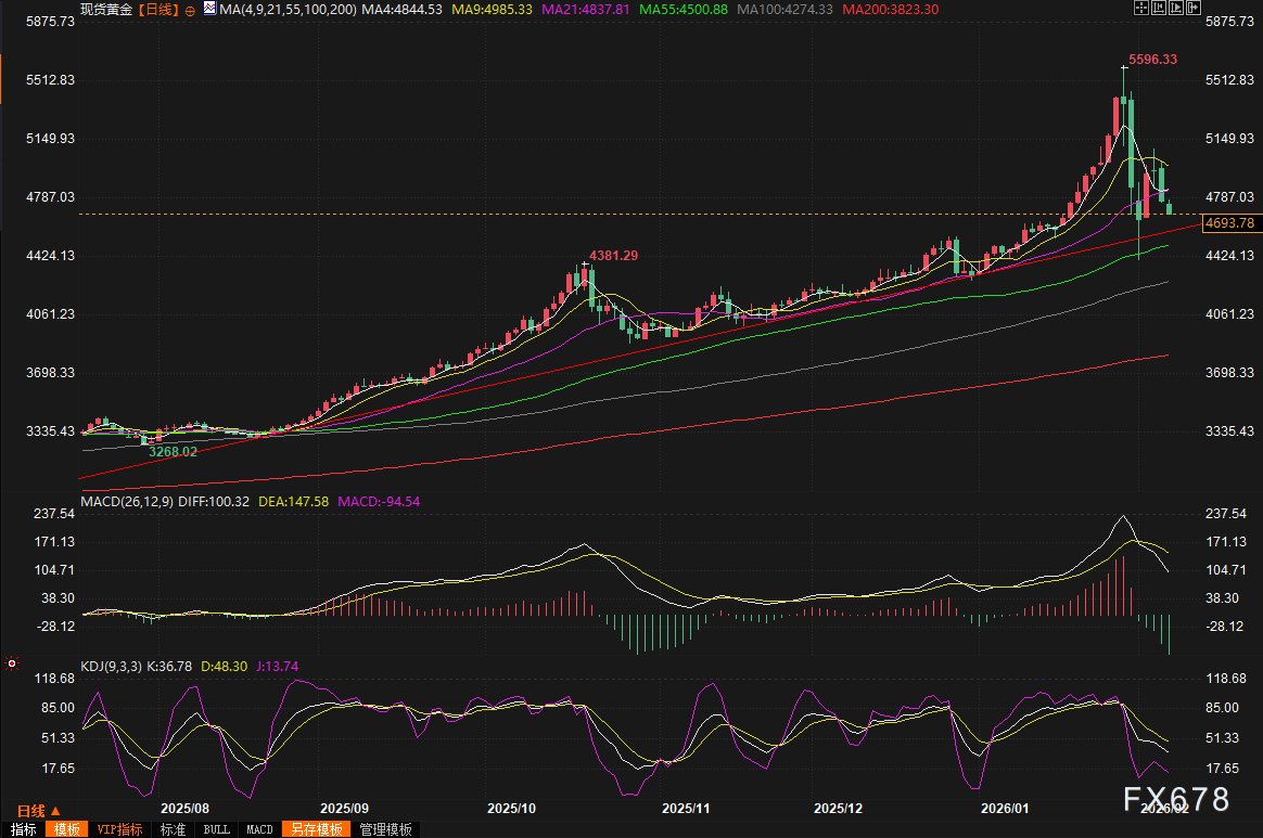 图片点击可在新窗口打开查看