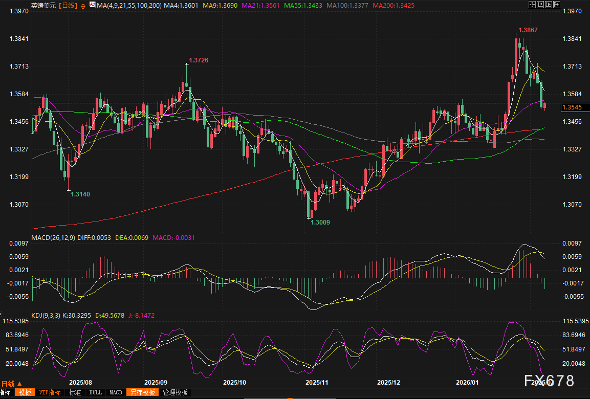 图片点击可在新窗口打开查看