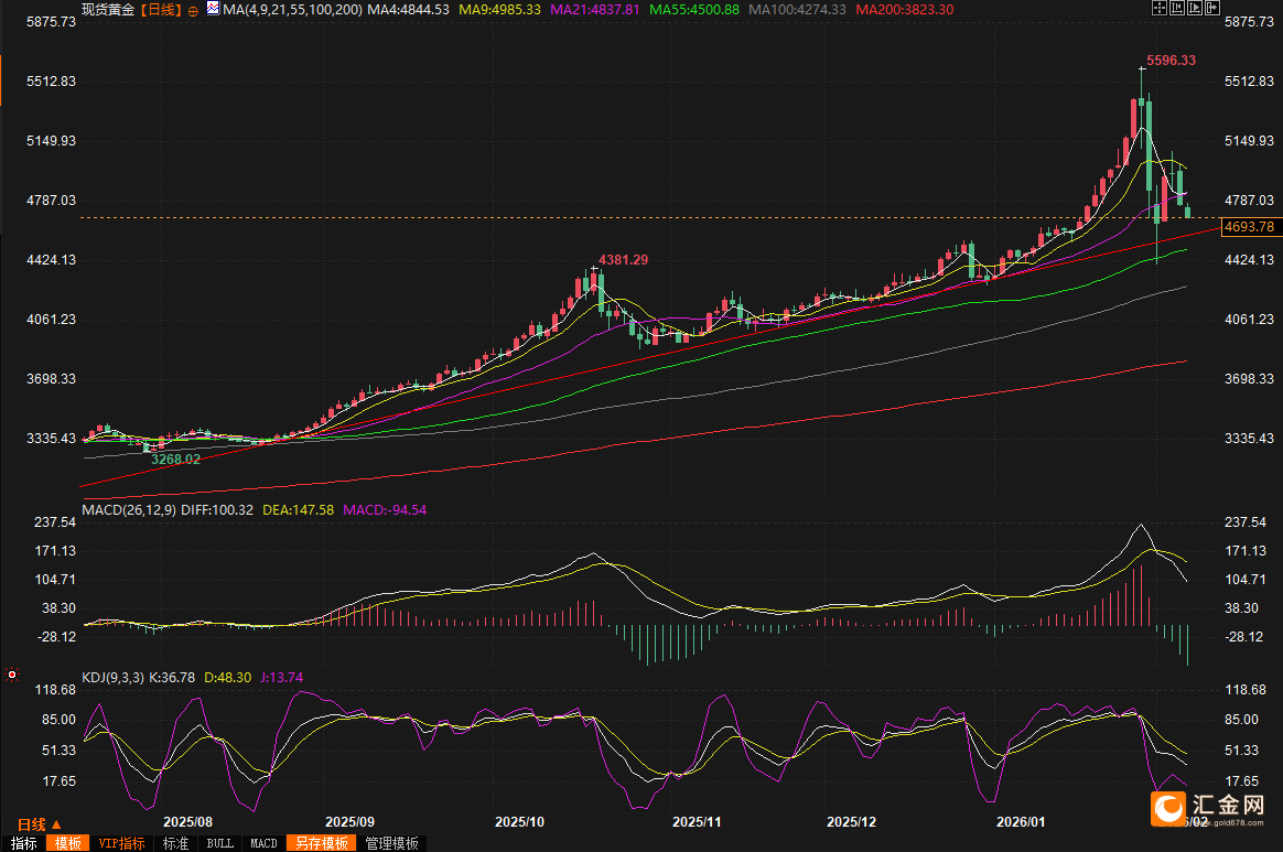 图片点击可在新窗口打开查看