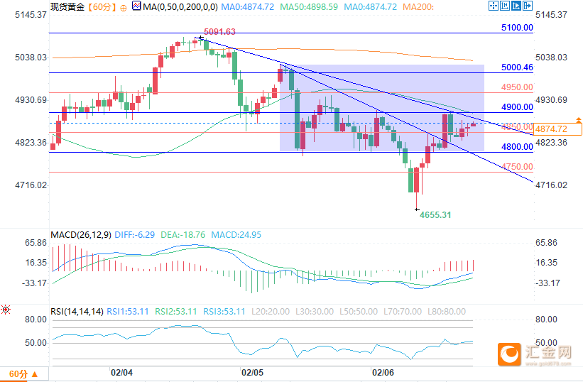 图片点击可在新窗口打开查看