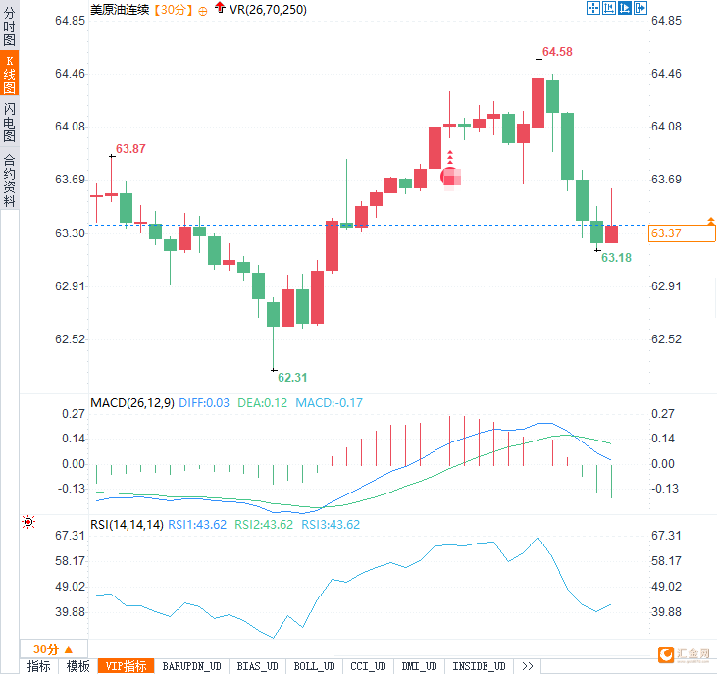 图片点击可在新窗口打开查看