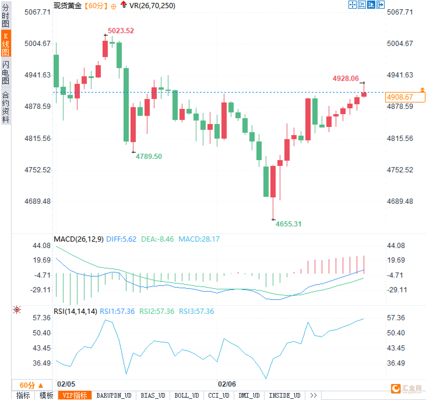 图片点击可在新窗口打开查看