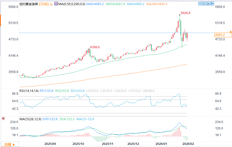 圖片點擊可在新窗口打開查看